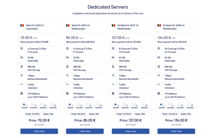 dedicated server